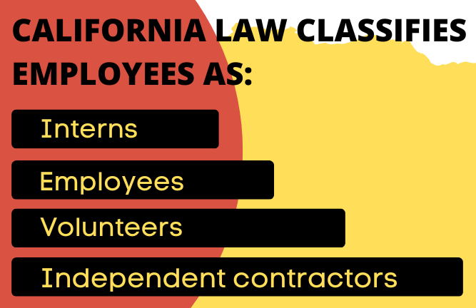 California Law Classifies Employees as: Interns, employees, volunteers, and independent contractors. 